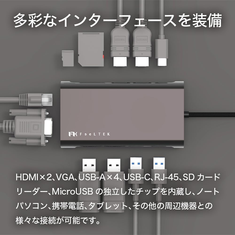 Amazon.com: Feeltek Mega-Dock 11 in 1 USB-C Hub USB-C PD up Amazon.com: Feeltek Mega-Dock 11 in 1 USB-C Hub USB-C PD up