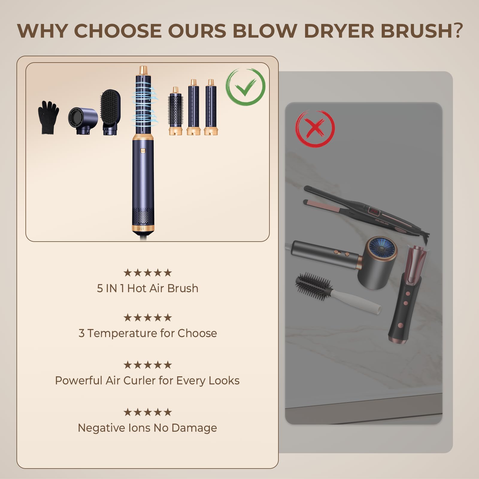 Hair Styler Air Brush 5 en 1 Airbrush 5 en 1 avec Seche Cheveux, Brosse Soufflante, Fer a Boucler, Thermal Brush, Brosse Lissante Seche Cheveux 5 en 1 pour Sécher, Boucler, Lisser