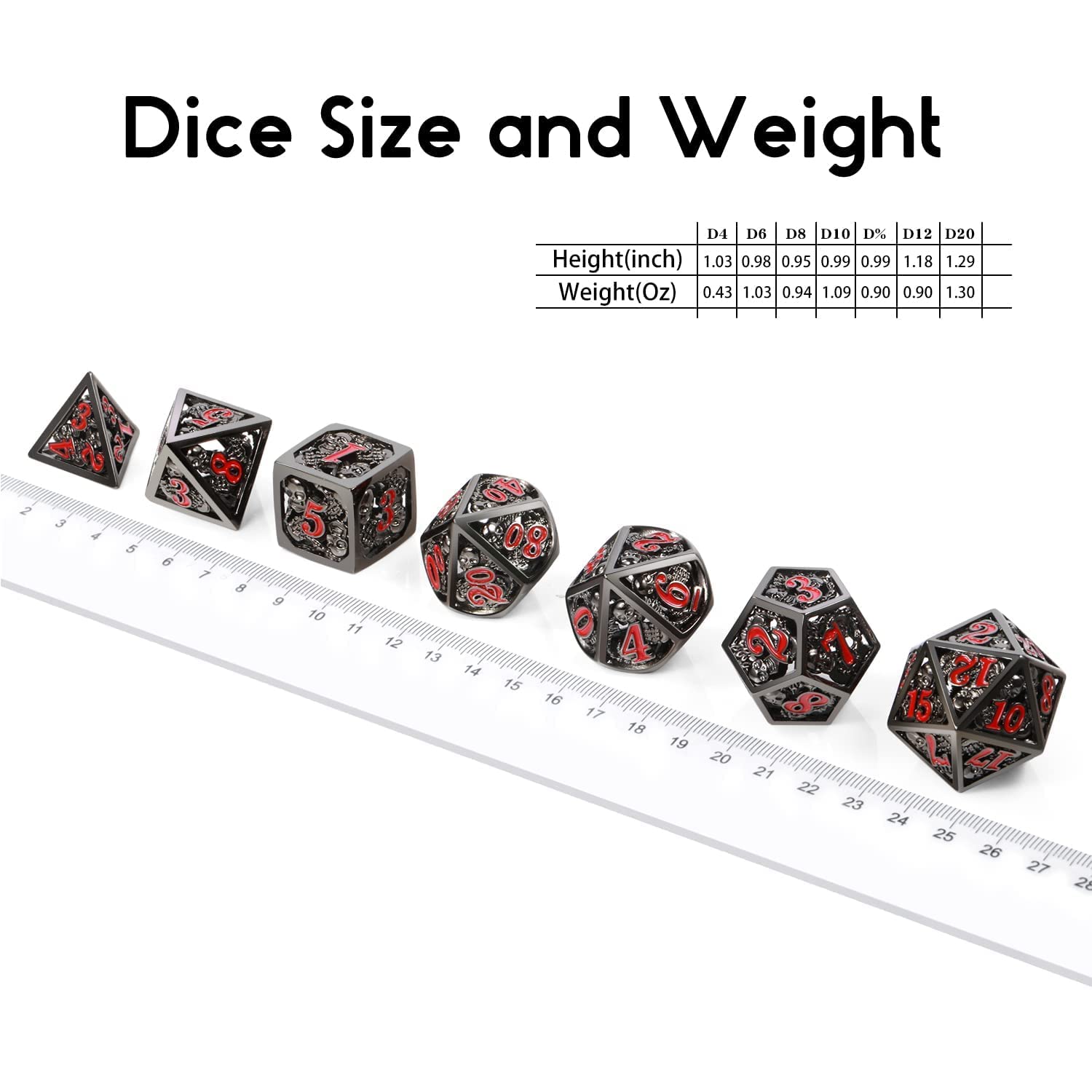 Amazon | 特大スカルホローDNDメタルダイスセット DNDND 25mm 中空銅