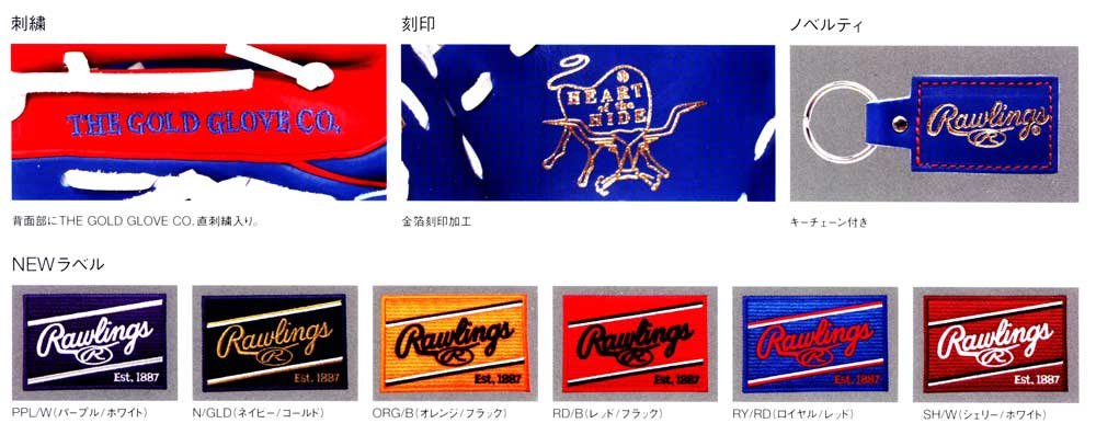 Amazon | Rawlings（ローリングス）軟式グラブ HOHカラーシンクパッチ