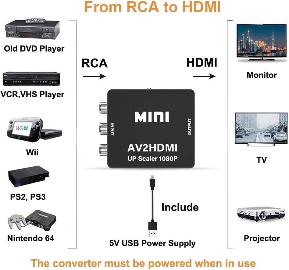 Tackston RCA to HDMI Converter, 1080P RCA Composite CVBS AV to HDMI Video Converter Compatible with NES N64 Wii PS2 Xbox 360 VHS VCR DVD Players to Modern TV