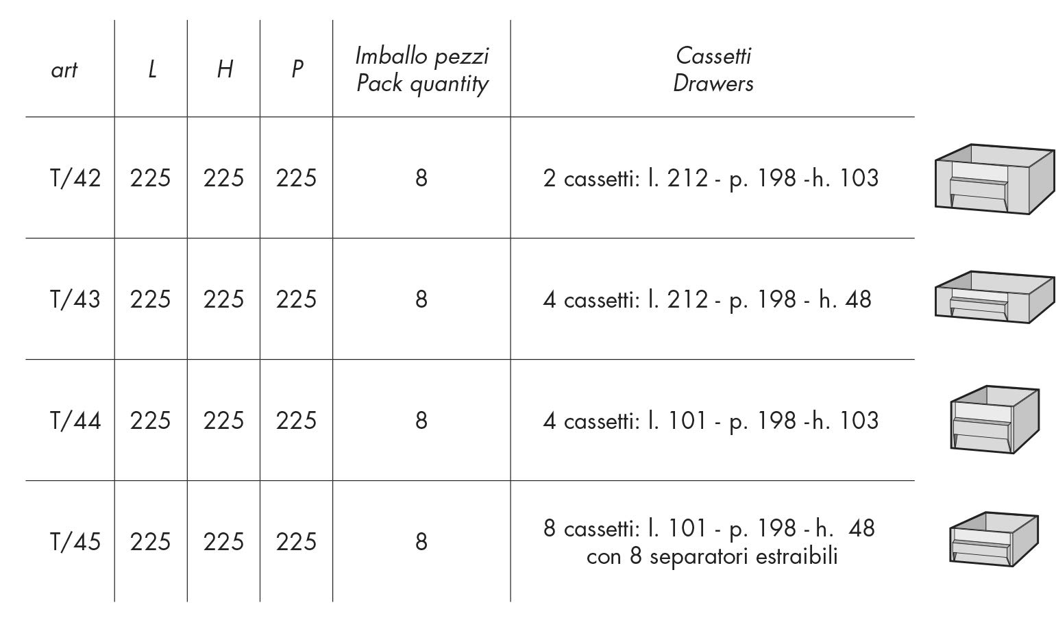 Cassettiera modulare Mobil Plastic Modello "T/43" - 4 cassetti