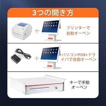 送料無料☆ スタートアップペリオドントロジー ☆裁断済み☆自炊用 送料無料☆ スタートアップペリオドントロジー ☆裁断済み☆自炊