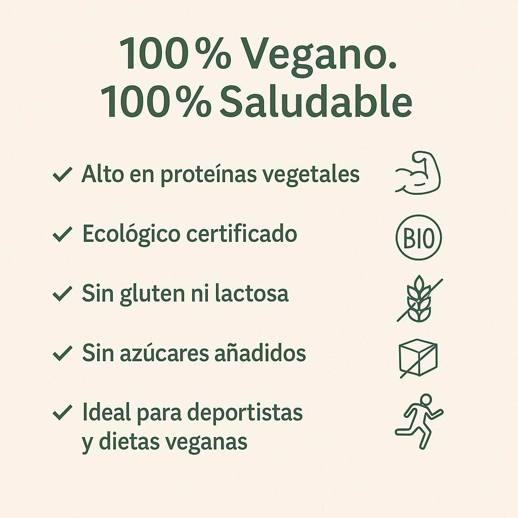 Pack de Proteínas Veganas – 4 Unidades – NATRULY Cacao BIO 350g, Frambuesa BIO 350g, Salud Viva Mix 250g, GREENTUNA Atún Vegano en Aceite de Oliva