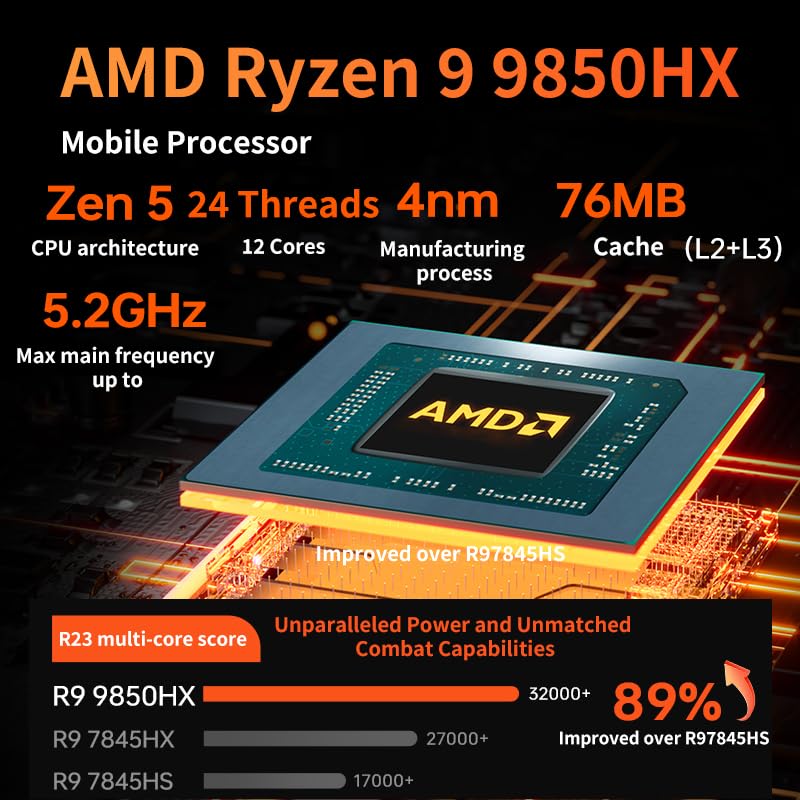 Image of Cutesliving Thunderobot Hunter Blade S Gaming Laptop with AMD Ryzen 9 9850HX GPU, GeForce RTX 5070 Ti 12GB GDDR7, 16-inch 2.5K 240Hz Display, 32GB DDR5 RAM, 1TB SSD,Wi-Fi 6E, Win 11 Home (Sky Blue)