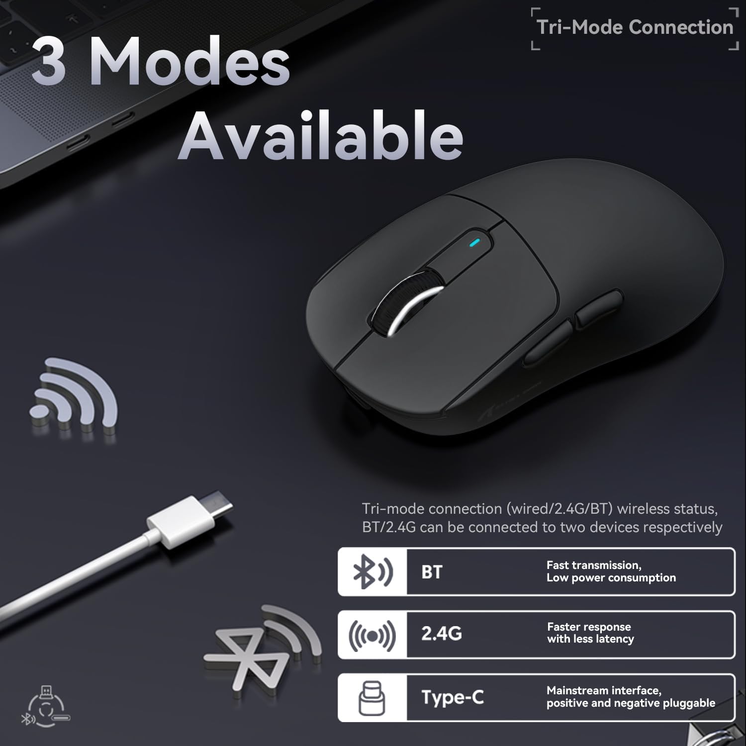 Diagram showing the three available connection modes: Bluetooth, 2.4G, and Type-C wired.
