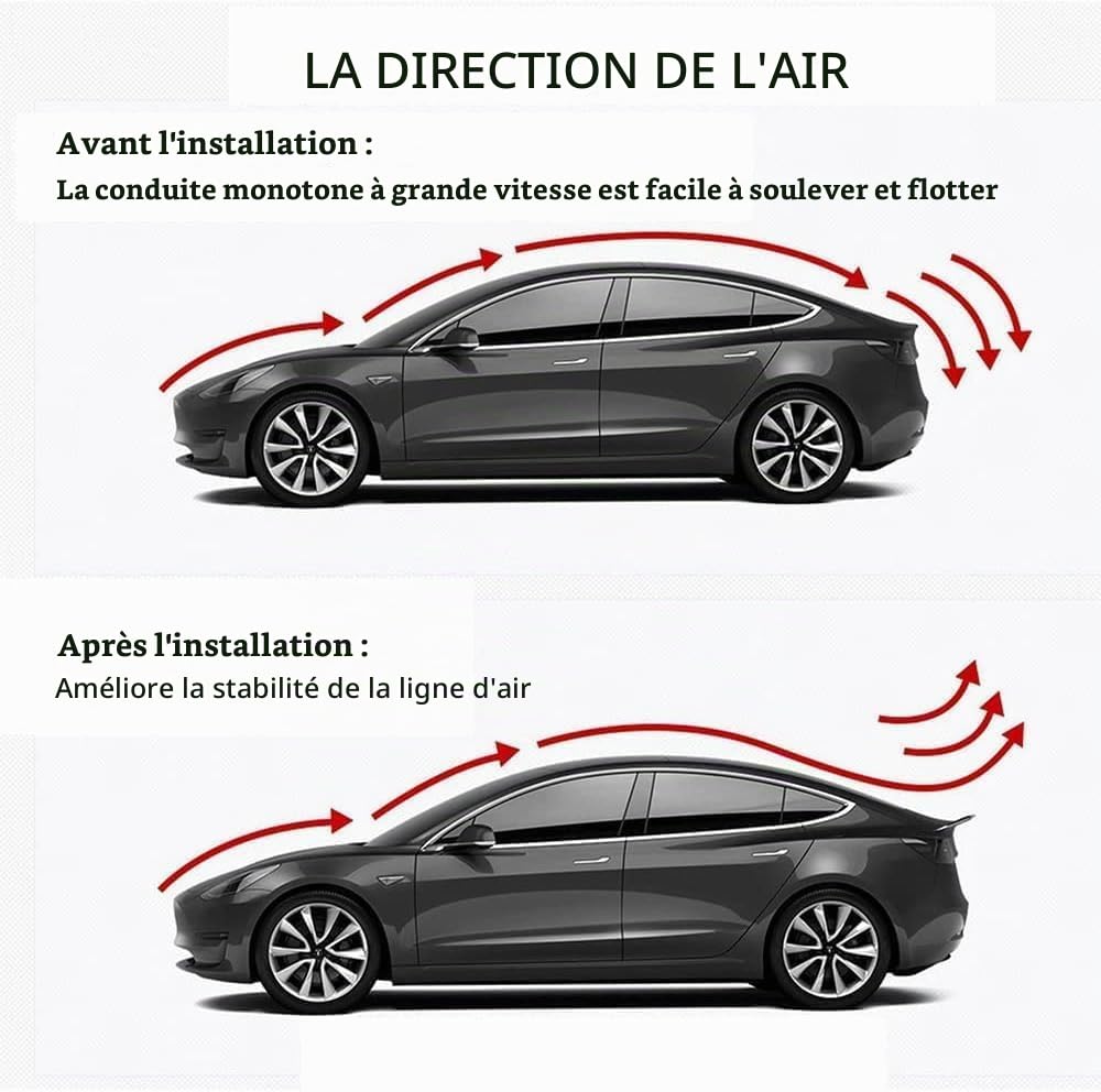 Aileron arrière de Voiture pour Tesla Model Y Juniper 2025 2026,Becquet Coffre Arrière Hayon Arrière détachées Automobiles diffuseur de Pare-Chocs
