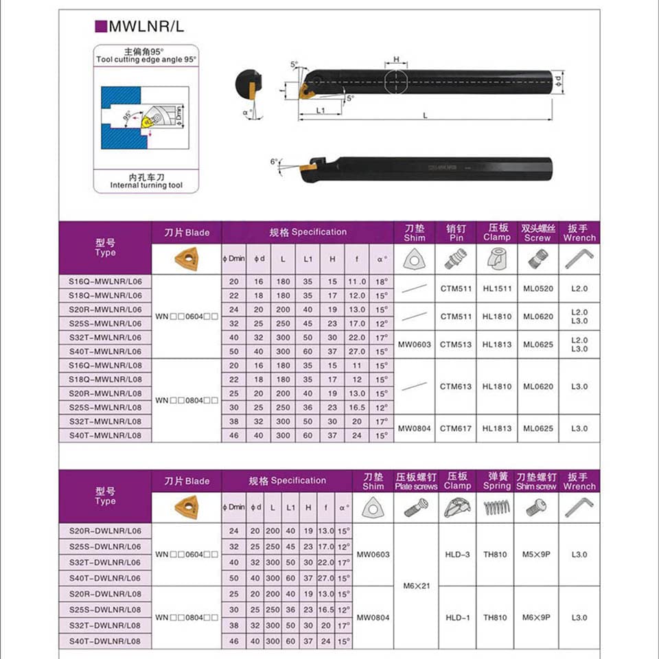 1pc S16Q-MWLNR08 S20R MWLNR S20R-MWLNL08 S25S-MWLNR08 CNC Lathe Internal Turning Tools Holder, Use for WNMG0804 Carbide Inserts(S16Q-MWLNL08)
