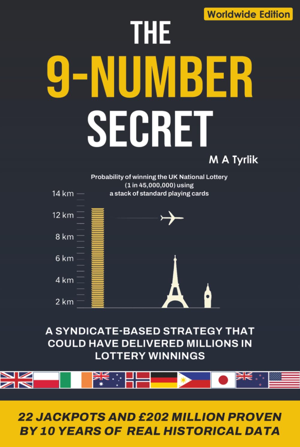 The 9 Number Secret: A Syndicate Based Strategy That Could Have Delivered Millions In Lottery Winnings