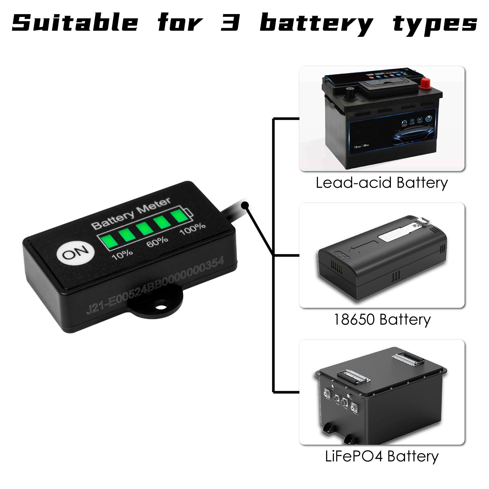 NInE-ROnG Battery Fuel Gauges for Lead-Acid, 18650, LiFePO4 Batteries, 12V-48V DC, Battery Capacity Indicator