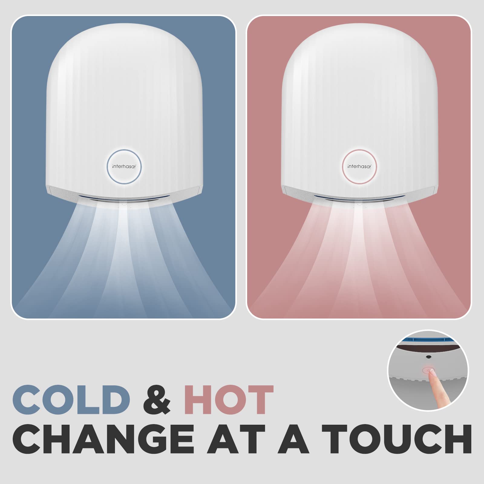 interhasa! Asciugamani Automatico con sensore a infrarossi, per Bagno a casa, Ultra Silenzioso, Silenzioso, 40 Db, a Parete, con Copertura compatta in ABS 1200 W (Bianco)
