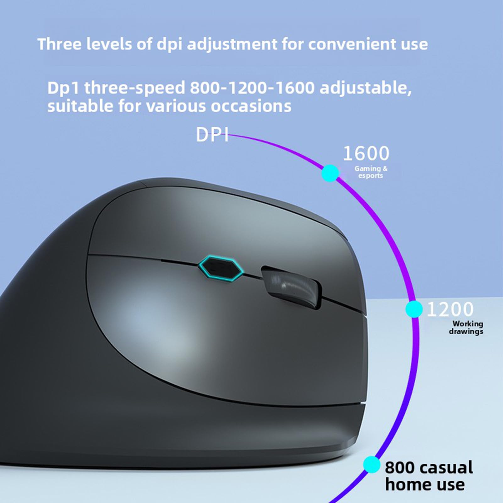 Jiawu Mouse Ergonomico, Mouse Verticale Wireless Bluetooth con Doppia modalità BT 5.4 e USB 2.4G, 3 Livelli DPI Regolabili 800/1200/1600 6 Pulsanti per Laptop, PC, Computer, Desktop