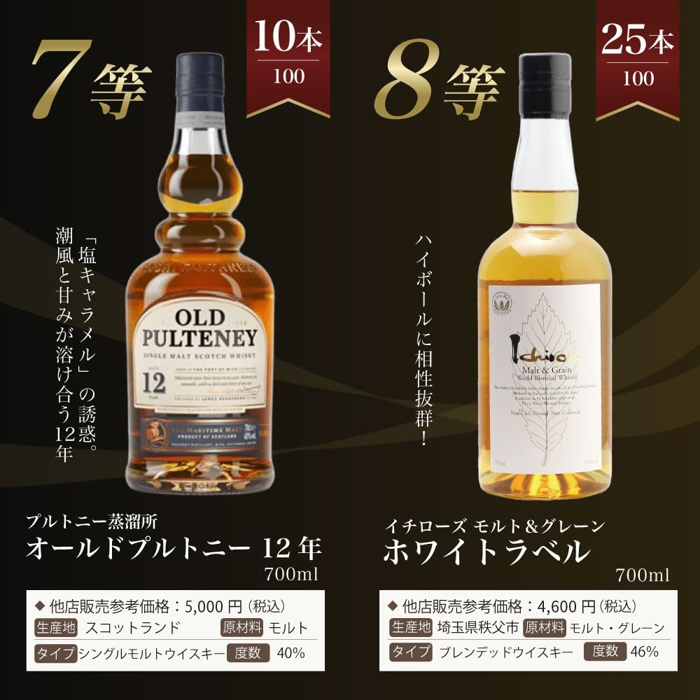 希少！早い者勝ち！山崎12年2本　山崎18年1本 Amazon.co.jp: ウイスキーくじ【山崎18年が当たる！ウイスキーくじ
