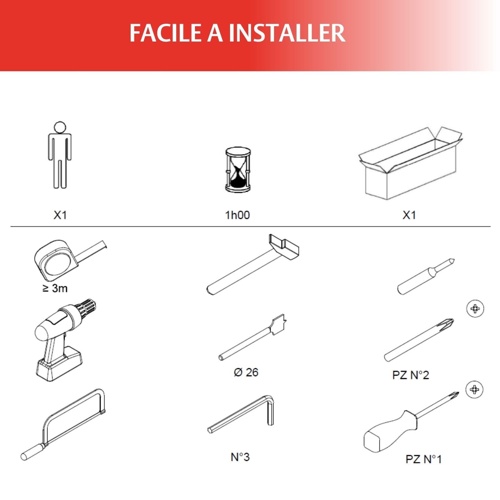 Vachette Barre Anti-Panique Porte Sortie de Secours PVC & Alu - 6810PA - Max 1m Recoupable, Réversible Droite/Gauche - 1 Point de Verrouillage - Résistance Vandalisme et Corrosion - Garantie 10 Ans