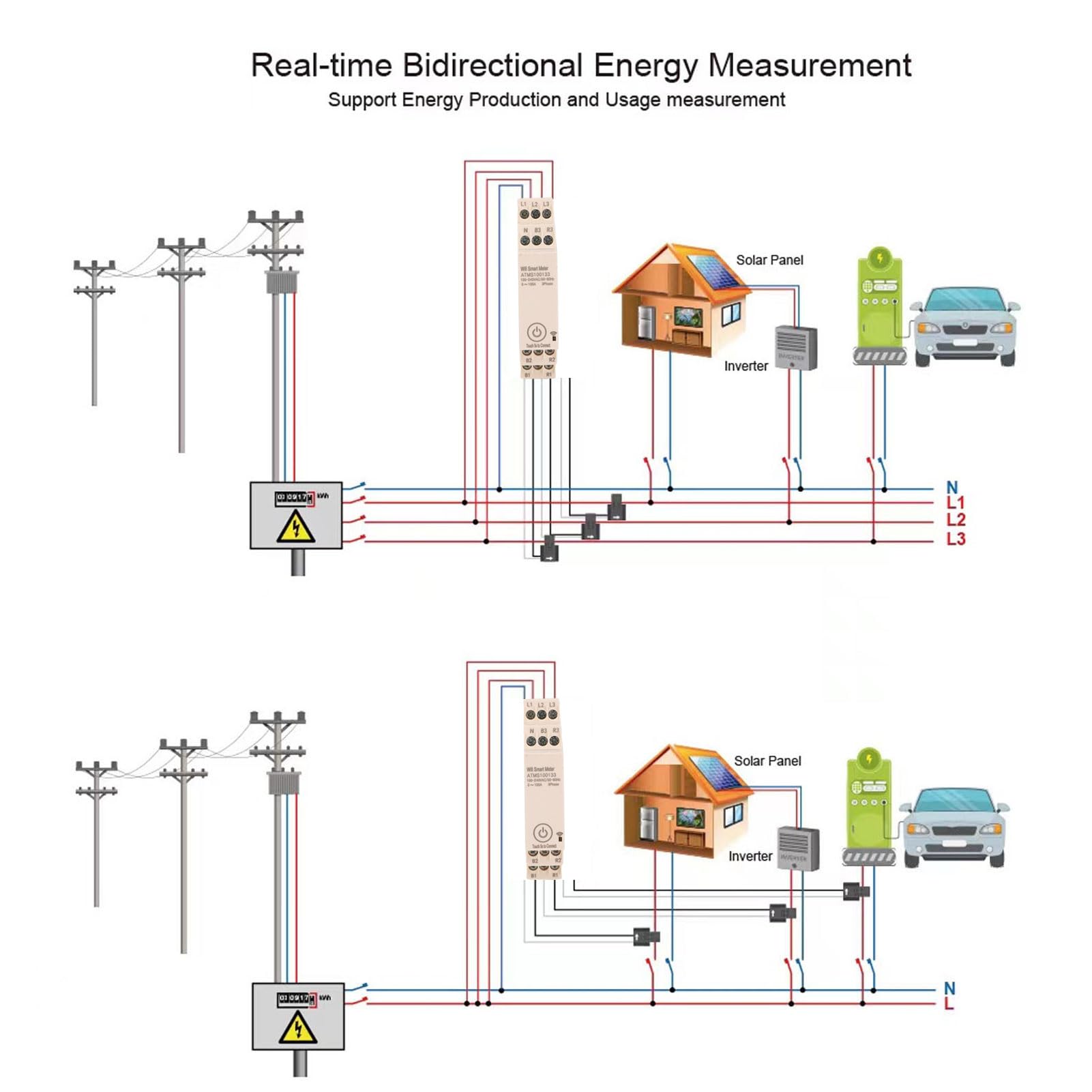 Aramox Inteligentny Licznik Energii WiFi, materiał ABS, Monitorowanie w Czasie Rzeczywistym, 3-fazowa Kontrola Mocy z Czujnikami 100A do Użytku w Domu, Szkole i Fabryce