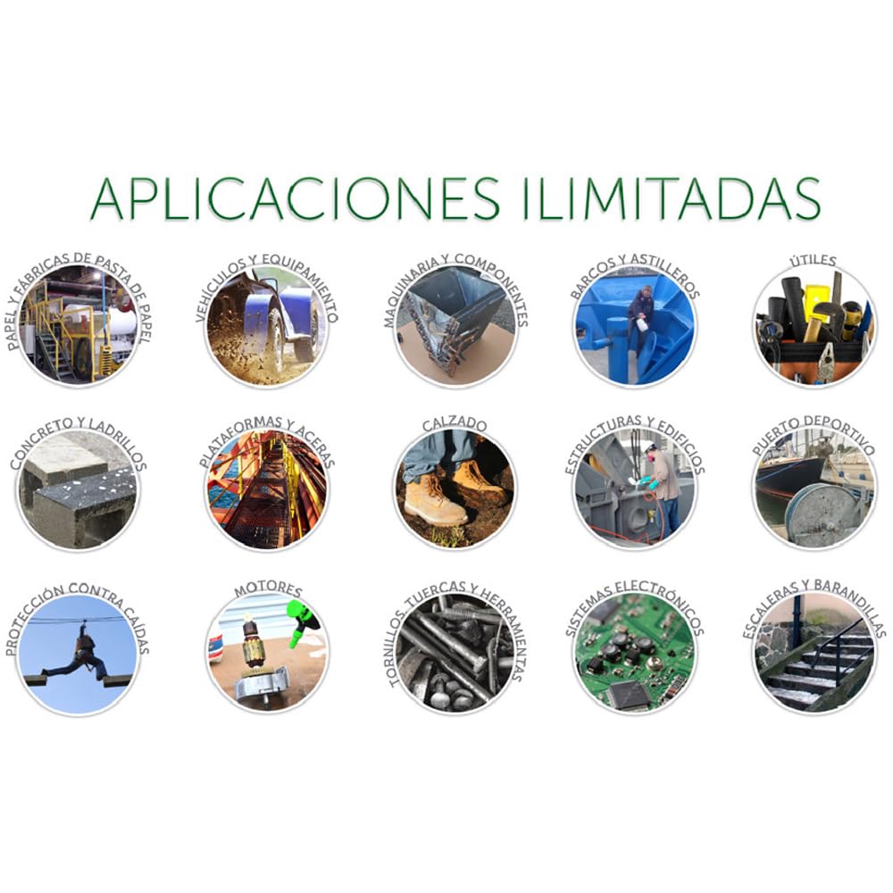 Ultra Ever Dry 0,5+0,5L Recubrimiento Superhidrofóbico Oleorepelente | Repele agua, aceite y manchas. Nanotecnología superhidrofóbica para metal, piedra, madera, textil y hormigón.