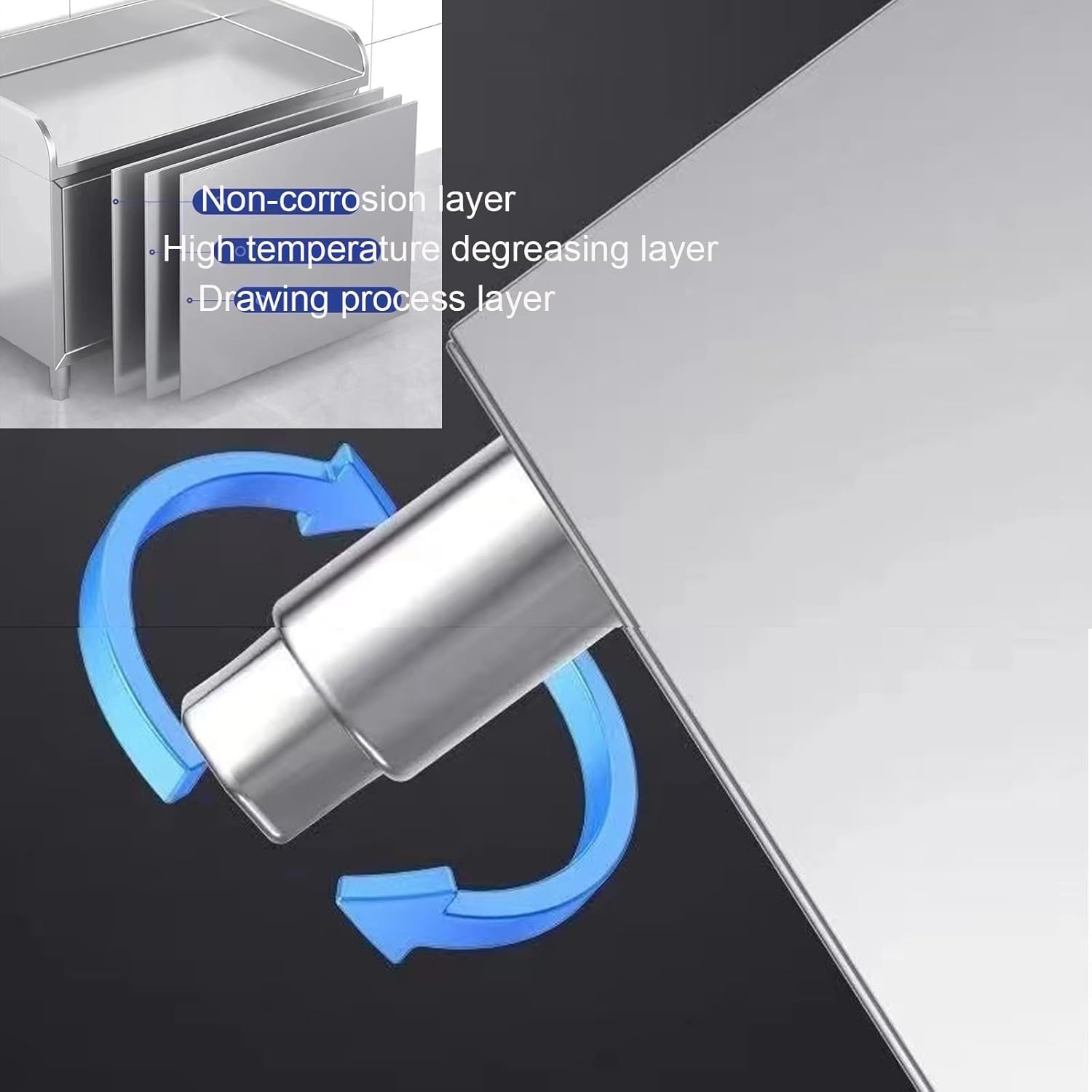 Stainless Steel Prep Table Metal Table Storage Cabinets Built-in Handles Commercial Work Table with Kitchen-restaurant Surrounds and Adjustable Bottom Corners Workbench(80x50x80cm/31.5x19.7x31.5")