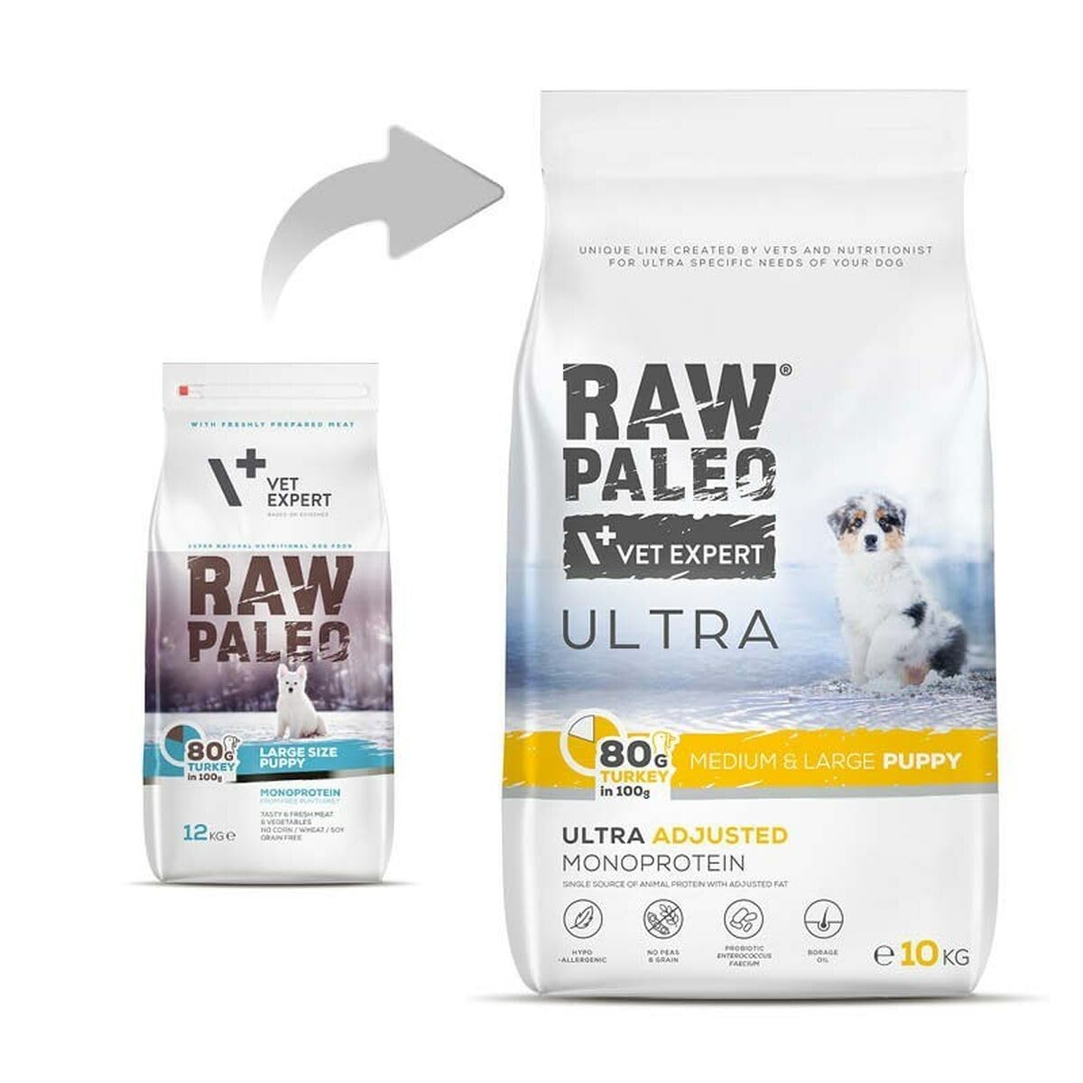 VETEXPERT Raw Paleo Ultra Turkey Puppy Medium/Large - Sucha Karma z Indykiem dla Szczeniąt Ras Średnich i Dużych 10 kg