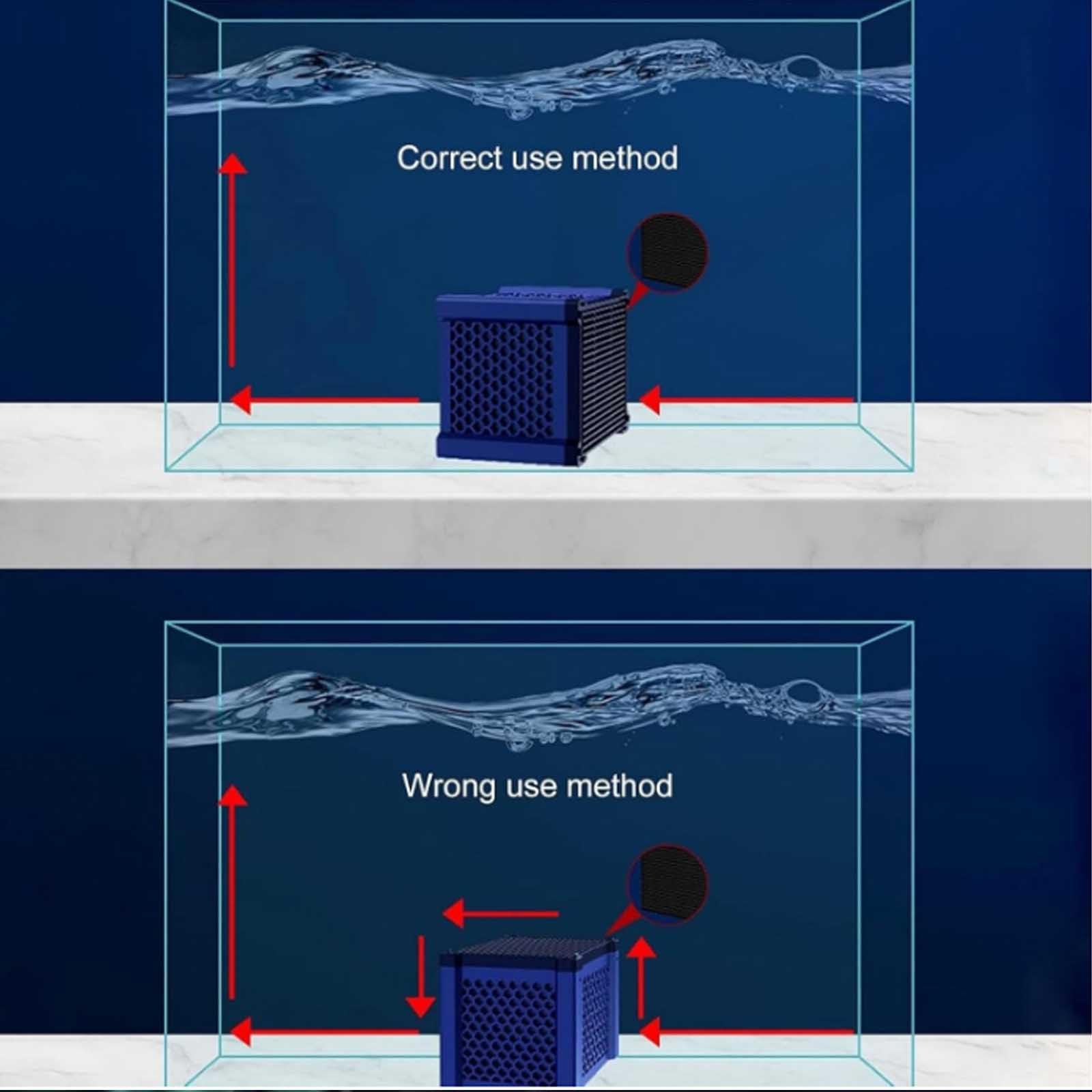 Filtre pour Abreuvoir Pure Cube, Purecube 2.0 - pour Le Nettoyage de Vos abreuvoirs, Cube purificateur d'eau écologique pour Aquarium, Filtre à Charbon Actif pour Le Nettoyage des abreuvoirs (2)