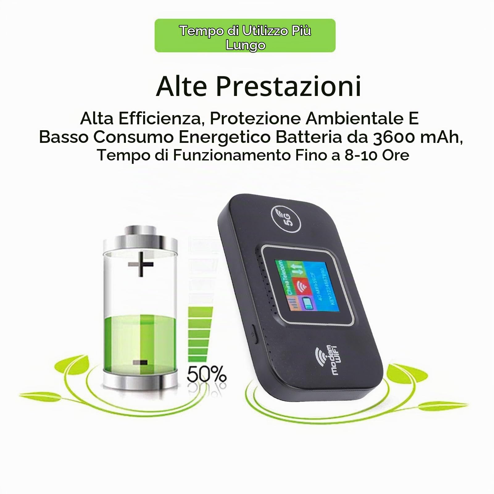 Router Hotspot Mobile 5G LTE, WiFi Portatile Ad Alta Velocità 300Mbps con Crittografia WPA2 per Smartphone Laptop, Supporta Bande B1 B3 B5 B7 B8 B20 B38 B40 B41