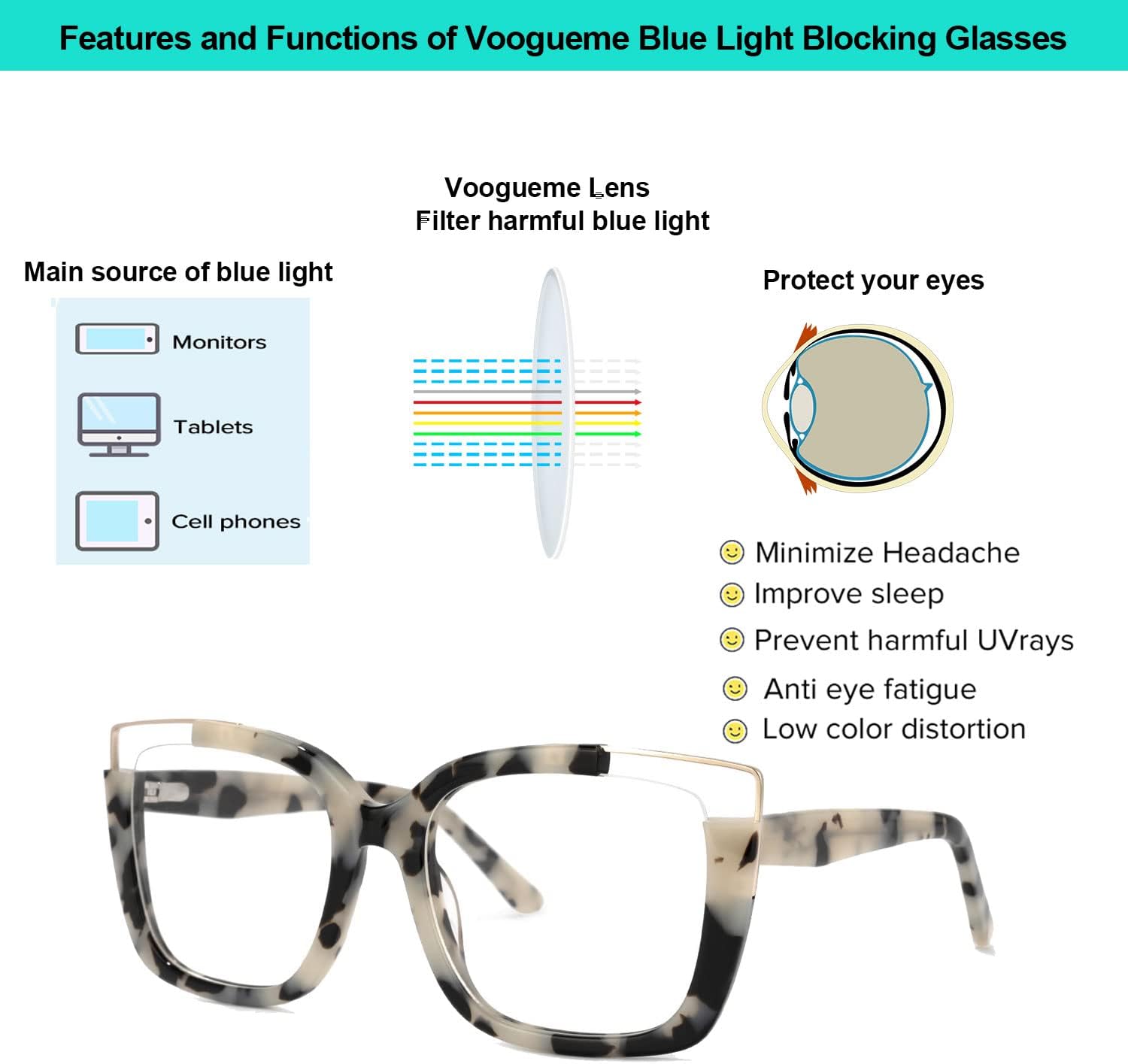 VOOGLAM Oversize Square Non Prescription Glasses Women Blue Light & UV400 Blocking Stylish Frames Acetate Computer/Phones/TV