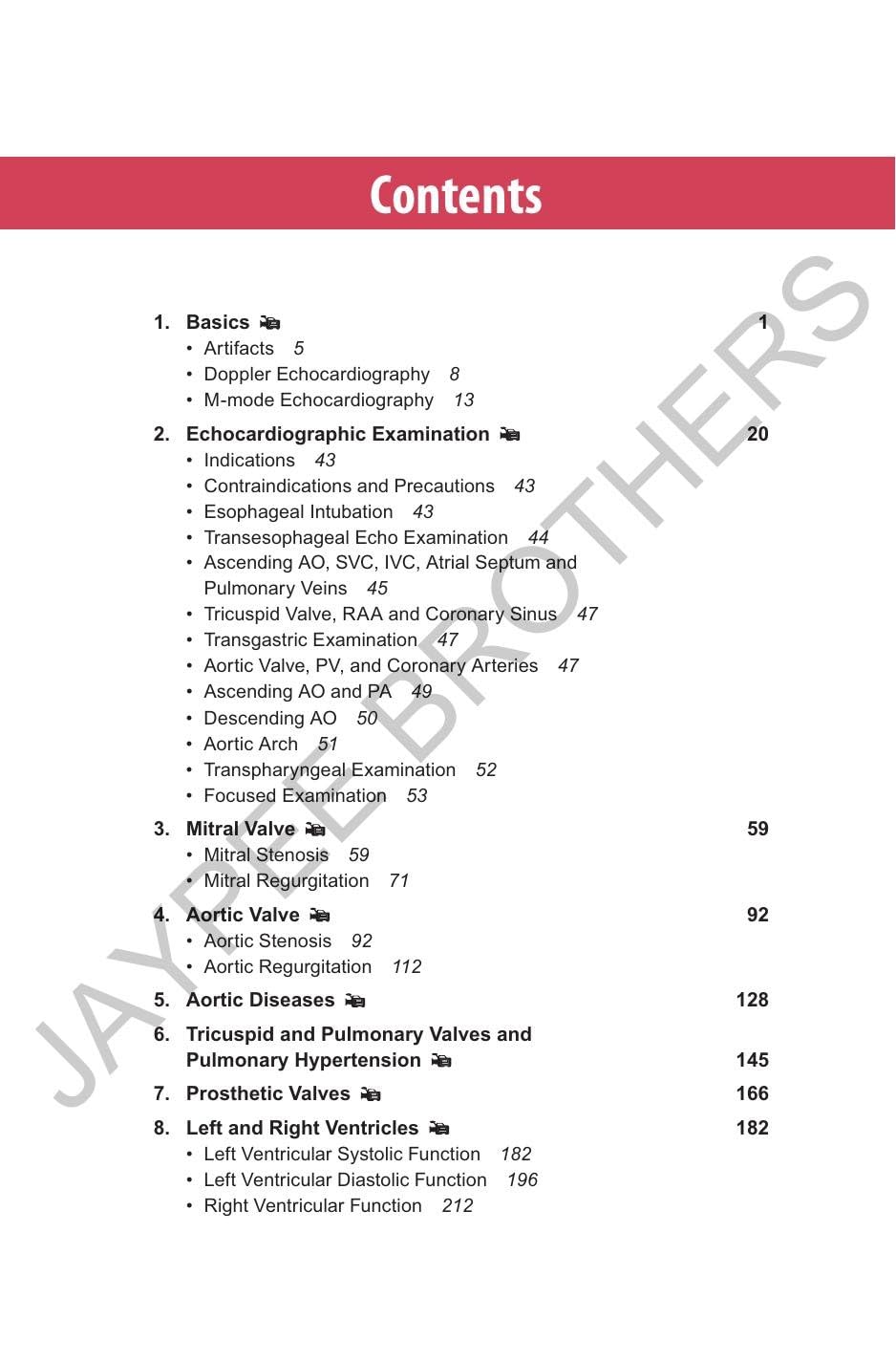 Manual of Echocardiography