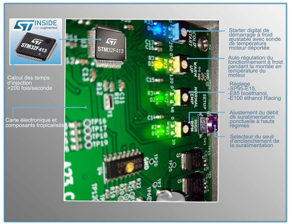 Boitier Ethanol kit E85 - Compatible connecteurs injecteurs compatible type EV1-4 Cylindres