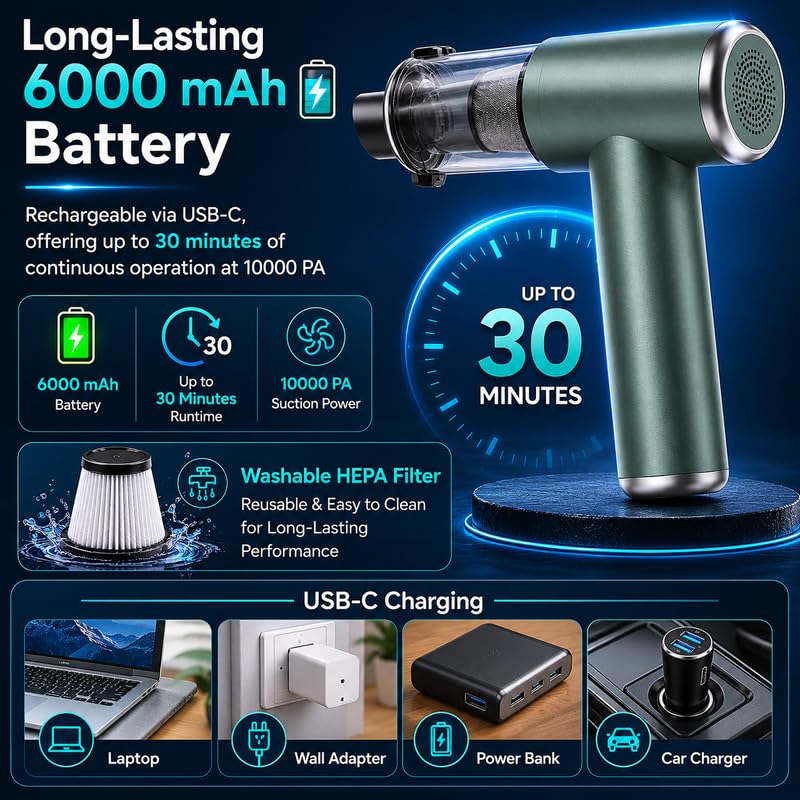 Image of Vacuum Cleaner for Car Use | 20000PA Powerful Suction | Cordless Car Vacuum Cleaner and Blower | Rechargeable 6000mAh | BLDC Motor | 1 Year Warranty