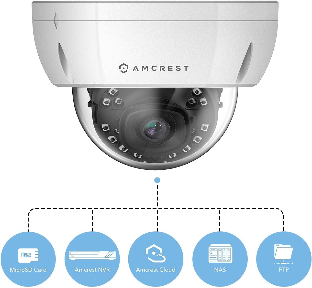 Amcrest 4K Security Camera System w/ 4K 8CH PoE NVR, (4) x 4K (8-Megapixel) Vandal Dome POE IP Cameras (3840x2160), 2.8mm Wide Angle Lens, Hard Drive Not Included, NV4108E-2493EW4 (White)