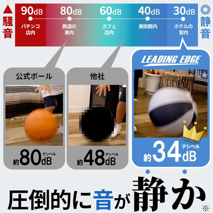 Amazon | [リーディングエッジ] Bリーガー監修 静音バスケットボール 7