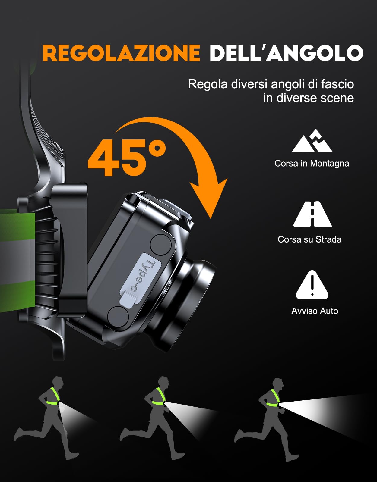 ISEYOU Luce Running, Luce per Corsa Notturna 500 Lumen & USB Ricaricabile, 6 modalità di Luci, 45° Regolabile, IPX4 Impermeabile con Cinghie Doppie Riflettenti per Jogging, Escursionismo, Campeggio