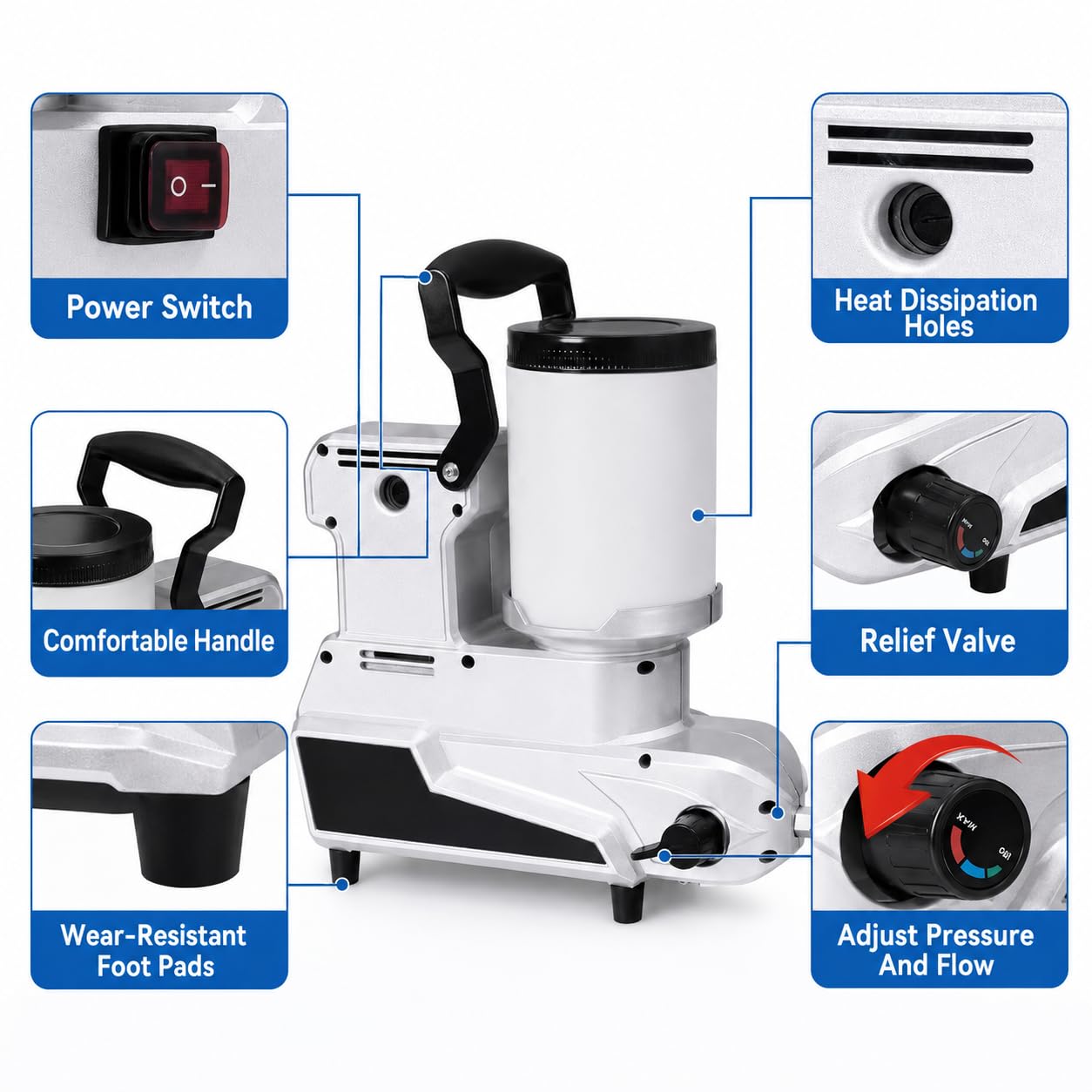 Przenośny Airless agregat malarski 1600 W, 220 V z 3 prędkościami, pojemność 2 l, natężenie przepływu 2,5 l/min, zawiera wąż 5 m do wydajnego malowania