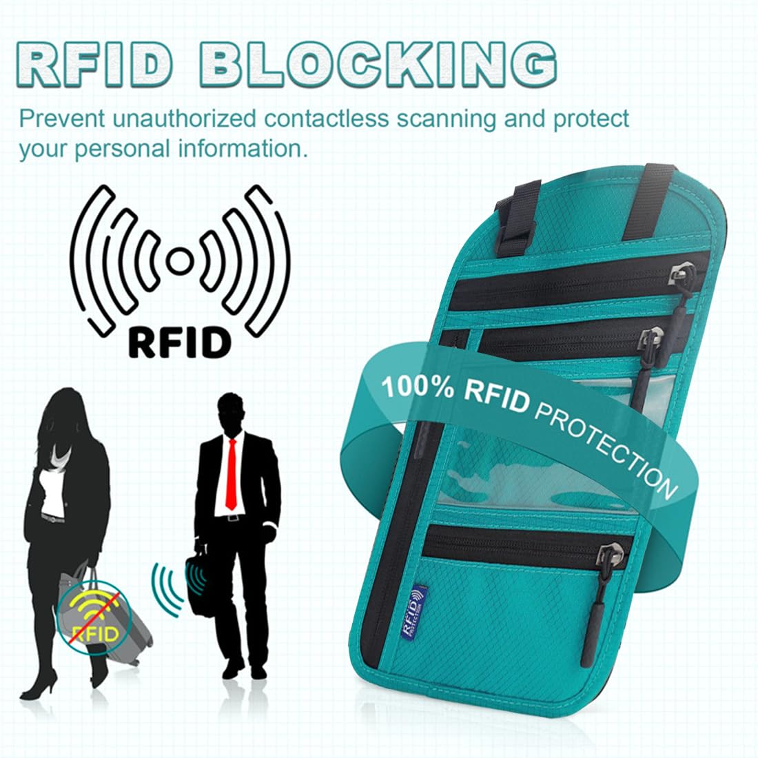 Torba na klatkę piersiową z ochroną RFID, uchwyt na paszport z regulowanym paskiem na ramię, wodoodporna kieszeń na klatkę piersiową, torba podróżna dla mężczyzn i kobiet, portfel na karty i gotówkę