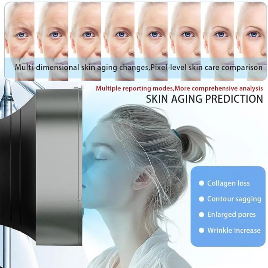 Máquina Profesional De Análisis Cutáneo, Analizador Cutáneo Facial IA Multiespectral 21,5 Pulgadas, Informes De Cliente Y Comparación Antes/Después, Escáner De Rostro Y Cuero Cabelludo