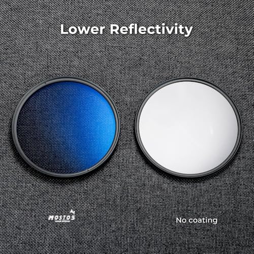 Image of MOSTOS - 82mm CPL Filter for Nikon Camera kit NIKKOR Z 24-70mm f /2.8 Lens (Make Sure O82 Mark is Written On Your Lens)