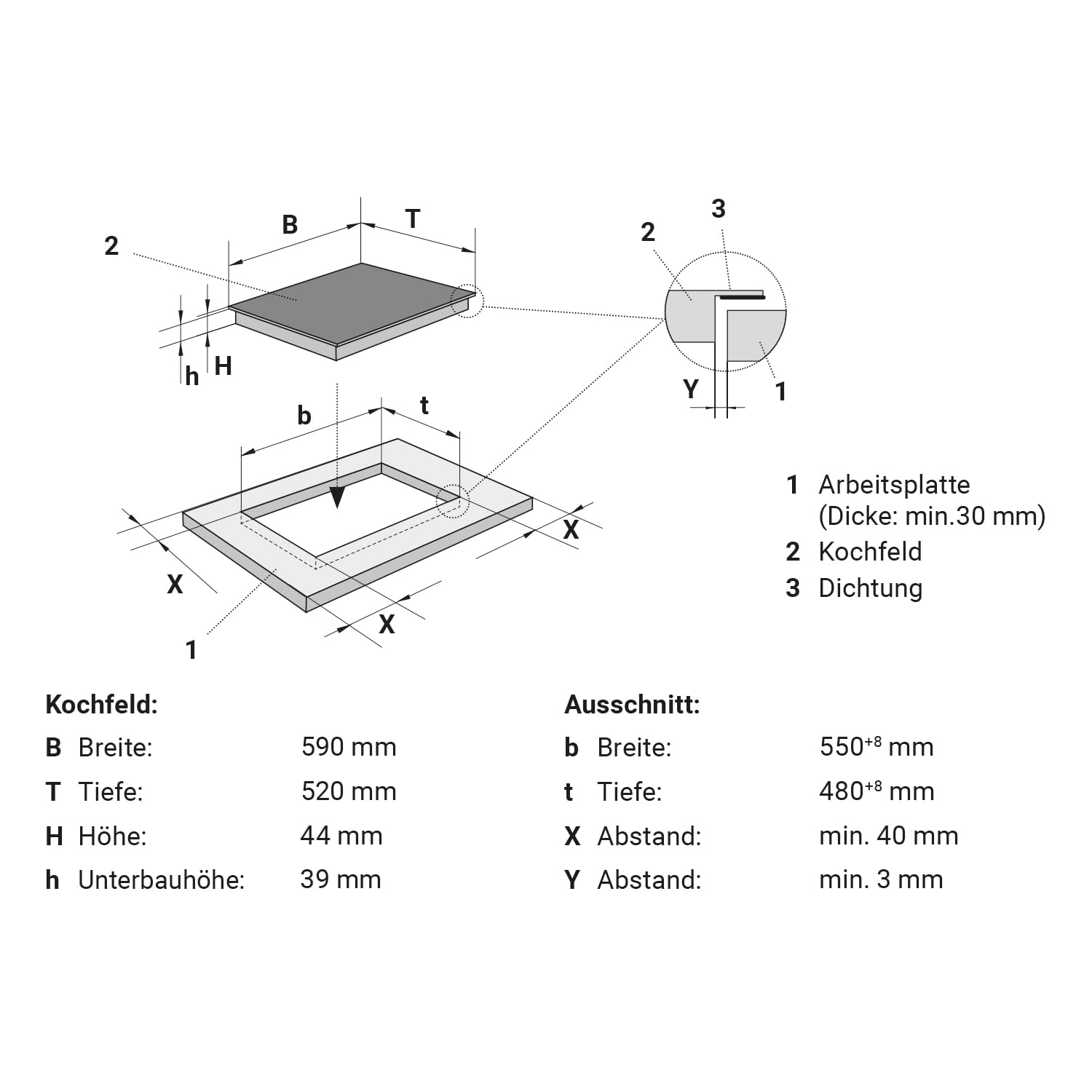 KKT KOLBE Autarkes Herdset 60cm Einbaubackofen BO7005FB 59cm Kochfeld CH5900RL Grill Heißluft AirFry Pizzafunktion