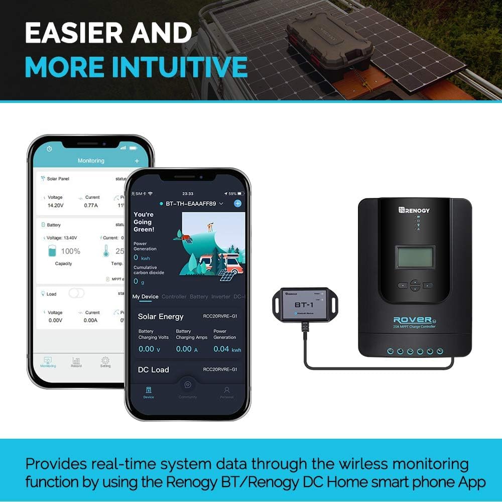 Ip54 Monitor Module Snapklik.com : Renogy BT-1 Bluetooth Module For Solar Controllers ...