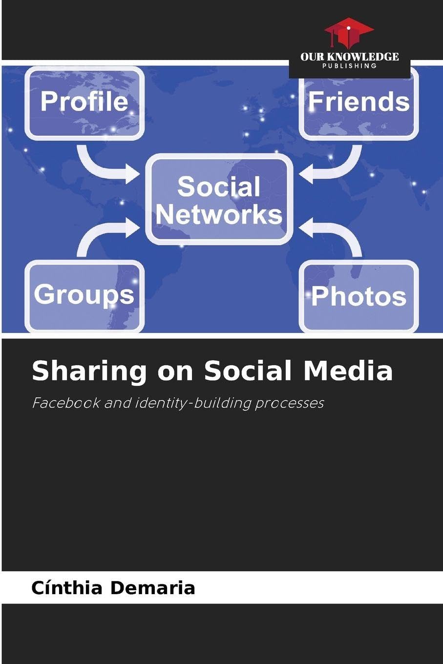 Sharing on Social Media: Facebook and identity-building processes