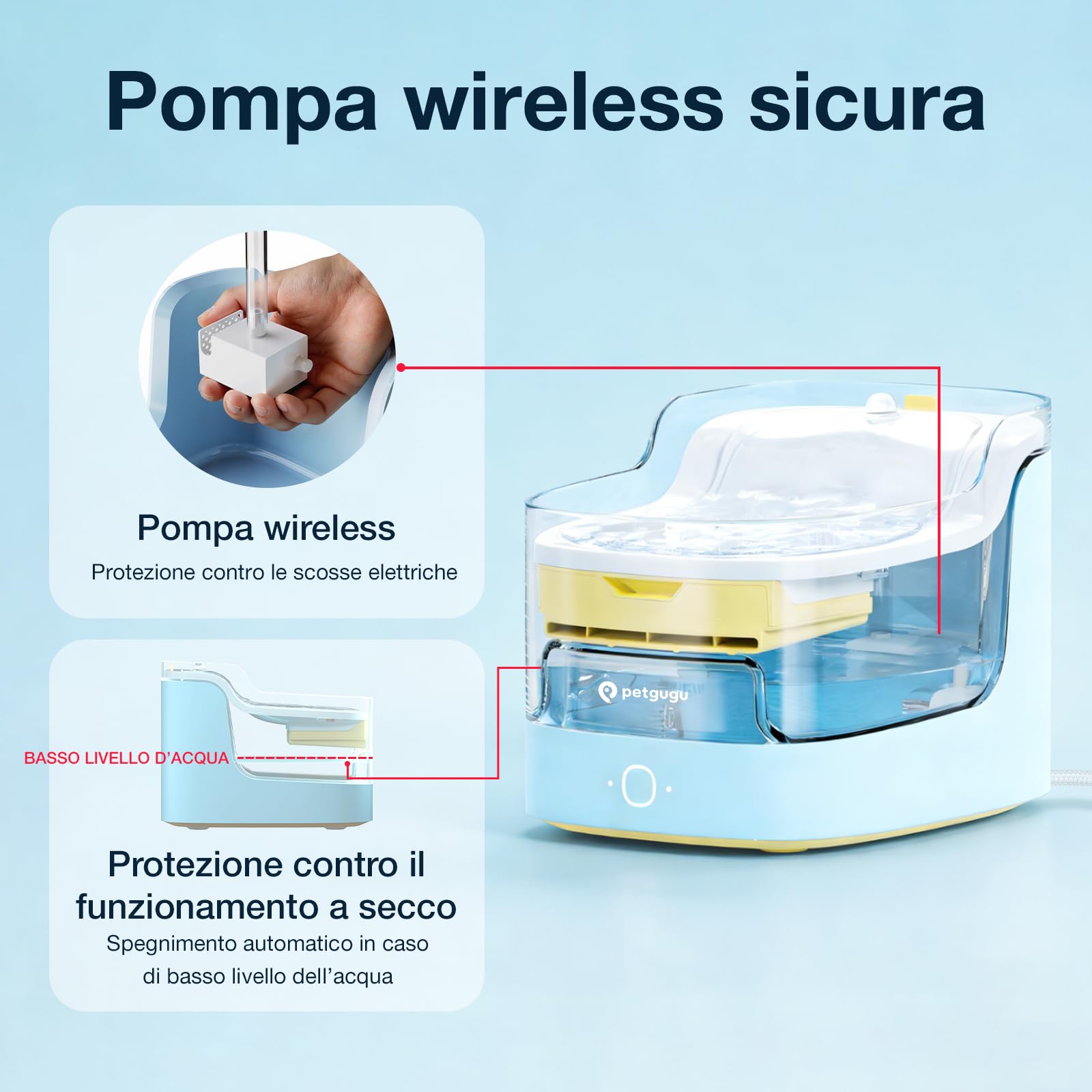 PETGUGU Fontanella per Gatti Intelligente con Monitoraggio dell’Acqua e Report AI, Fontana per Gatti y Cani con Filtro a 8 Strati, Pompa Senza Fili Silenziosa <20 dB, Sensore di Movimento 50cm