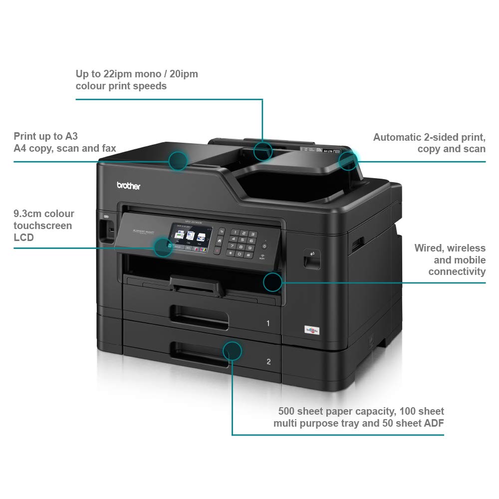 Brother MFCJ5330DW Colour Inkjet Printer AllinOne, Wireless/USB 2.