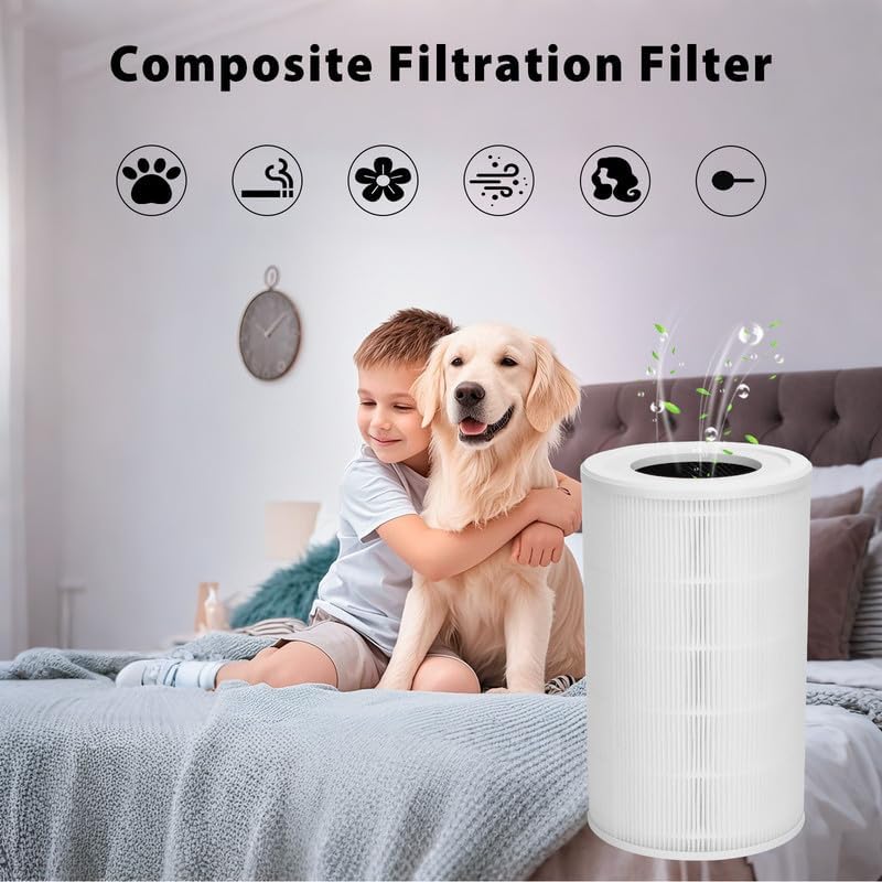 1000 Replacement Filters Compatible with Air Doctor AD1000 Air Purifier, Includes Premium Efficiency Layer, Activated Carbon Layer, and Pre-Filters, 2-Packs - Image 3