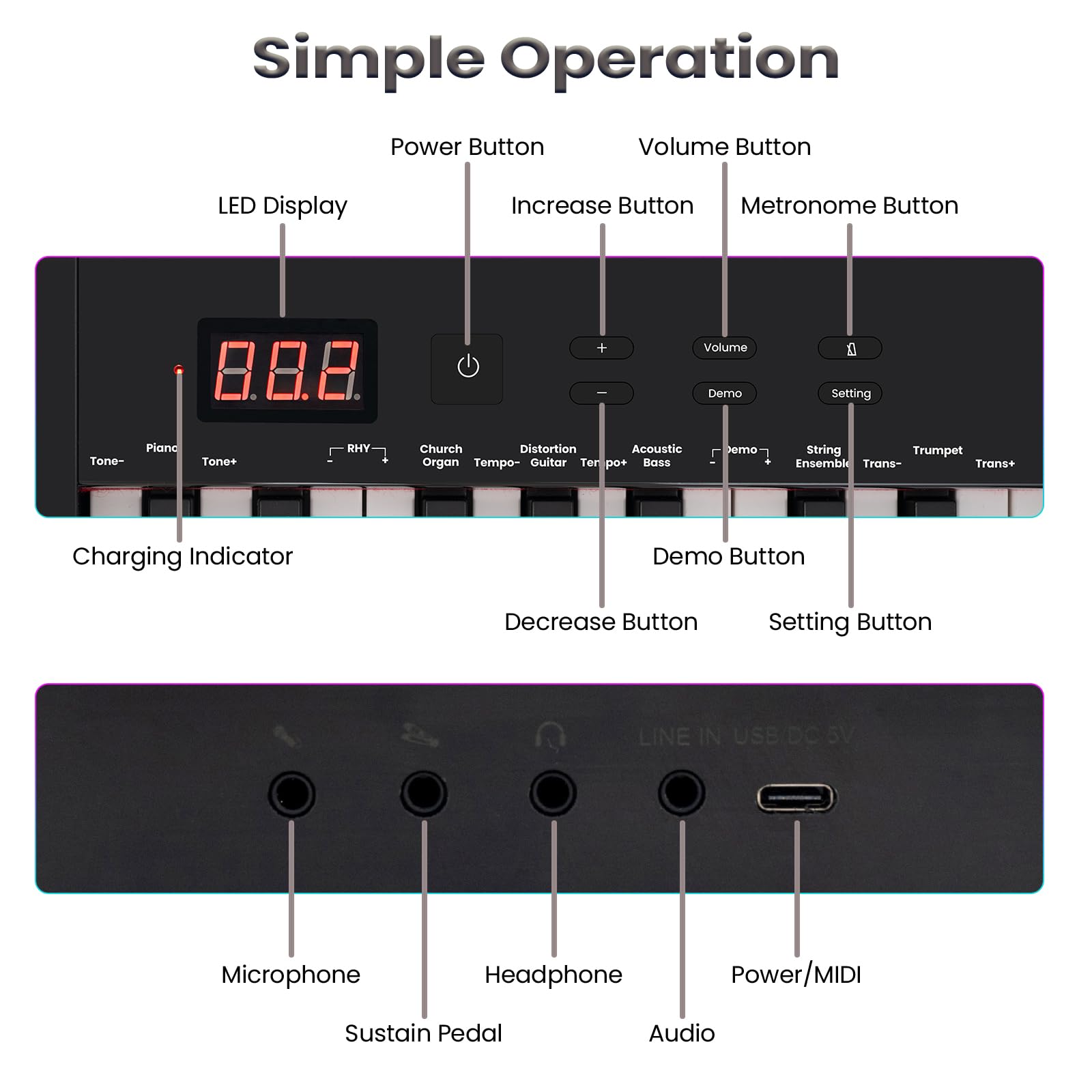 KOMFOTTEU Pianoforte Digitale 61 Tasti Semi-Ponderati, Tastiera Musicale con Supporto e Sgabello, Digial Piano con Tasti Semi-Pesati, Funzione Audio MIDI Wireless, Leggio, Pedale di Sustain e Borsa