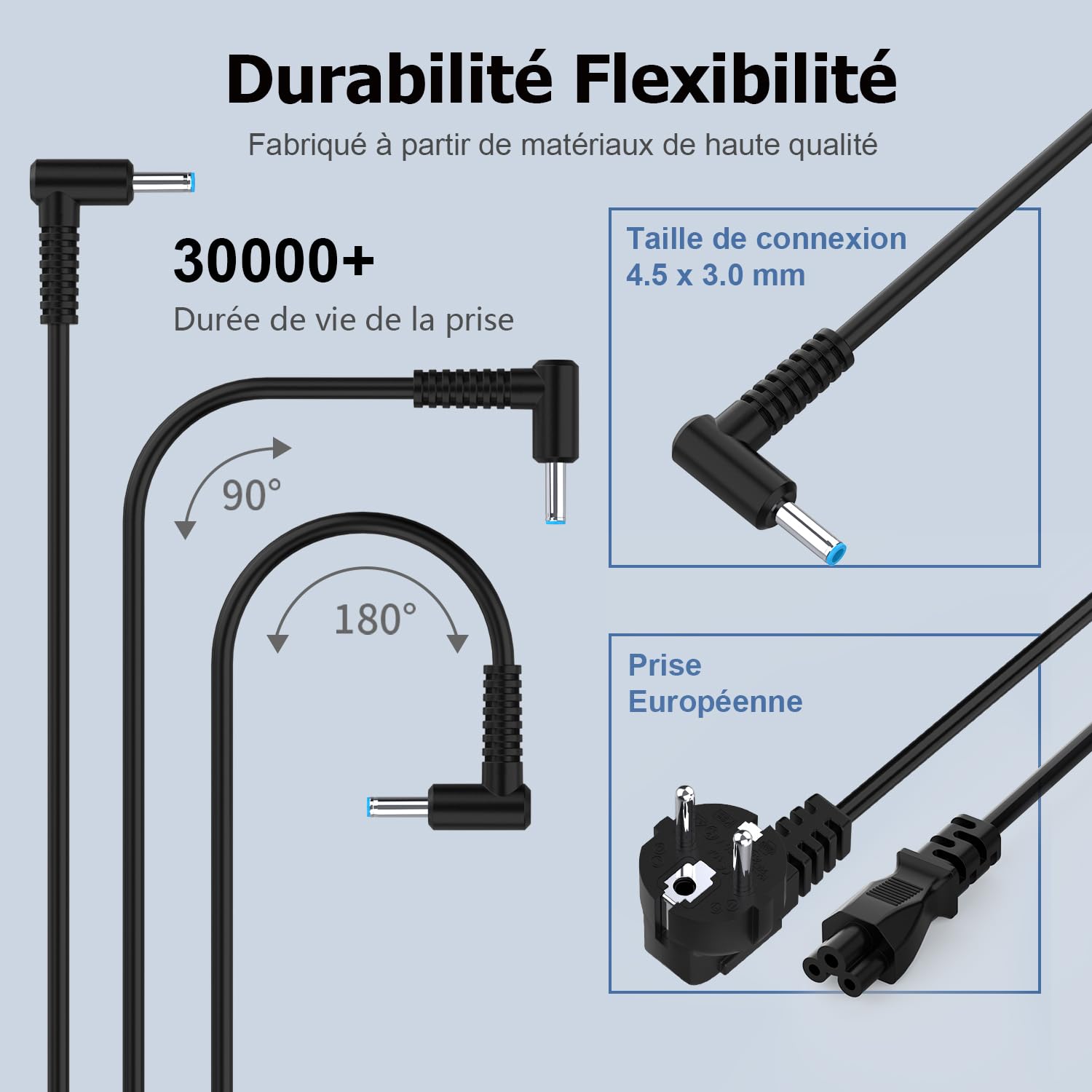 200W 19,5V 10,3A Chargeur pour HP TPN-LA21 TPN-DA10 Alimentation 4,5x3,0mm