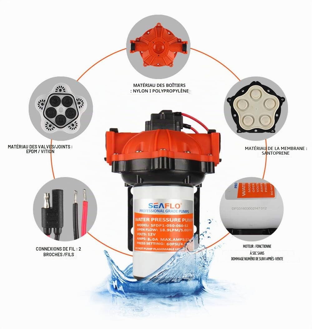 Seaflo Pompe à eau haute pression 12 V 18,9 L/min 5,0 GPM 70 PSI avec interrupteur automatique pour bateau, automobile
