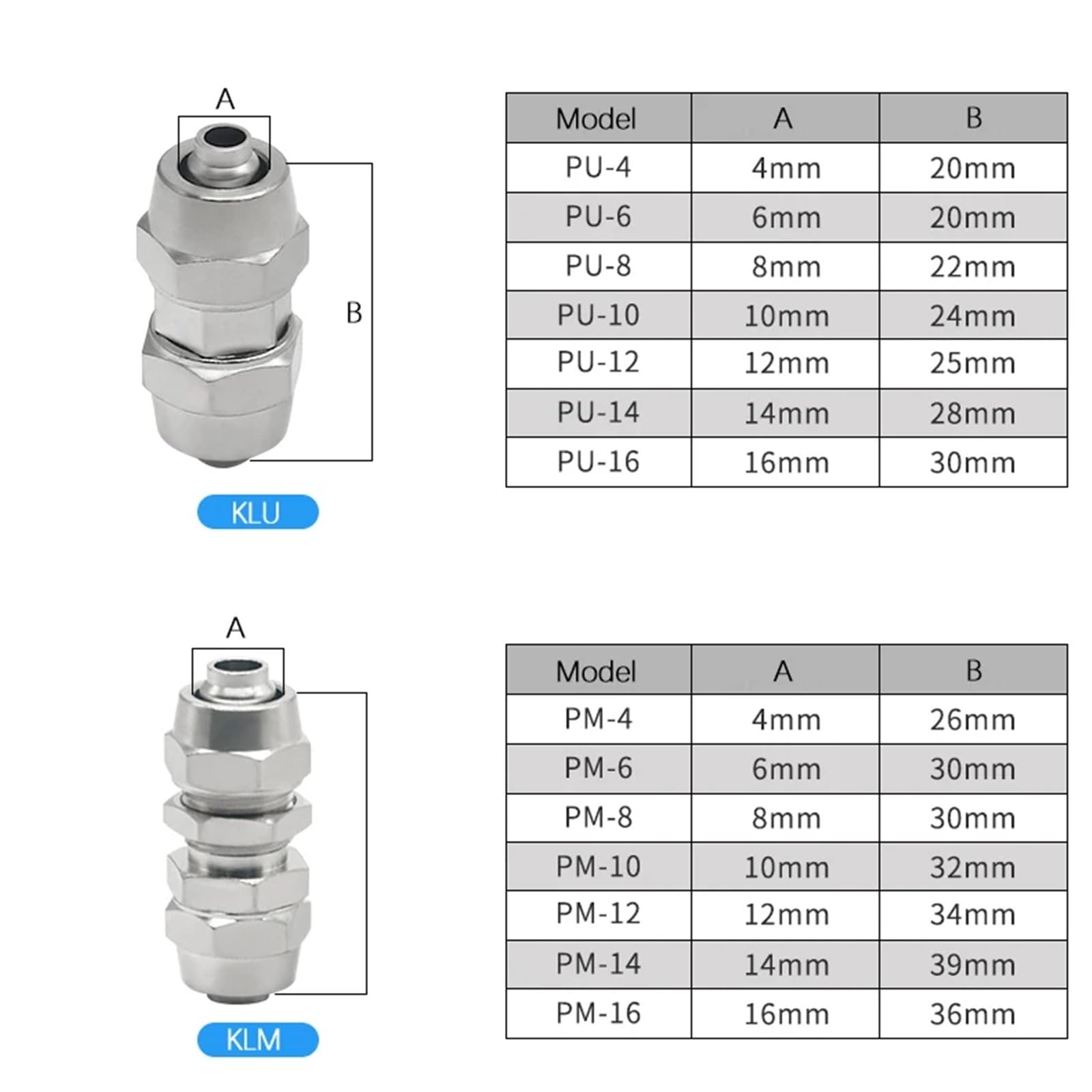 KLV/KLE/KLZA/KLU Kupfer-Pneumatik-Schnellkupplung for Schlauch/Rohr, 10 mm/12 mm/14 mm/16 mm Anschluss, 1 Stück(KLM,14MM)
