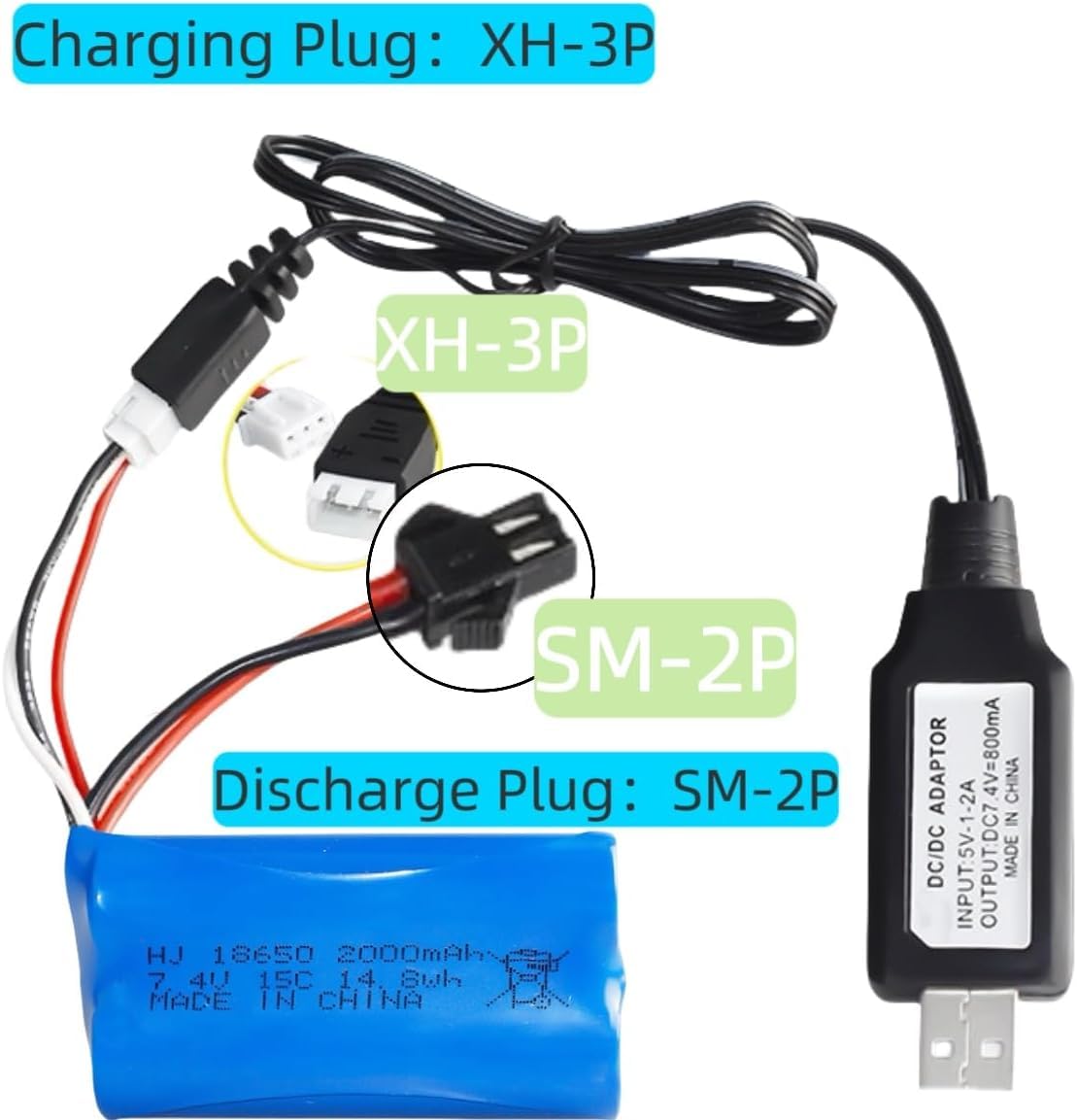 ERYNK Batterie Li-ion rechargeable 7,4 V 2000 mAh pour voiture RC Stunt Car petit bateau tumbling véhicule amphibien RC Truck RC SUV véhicule à grande vitesse avec articulation SM-2P et USB
