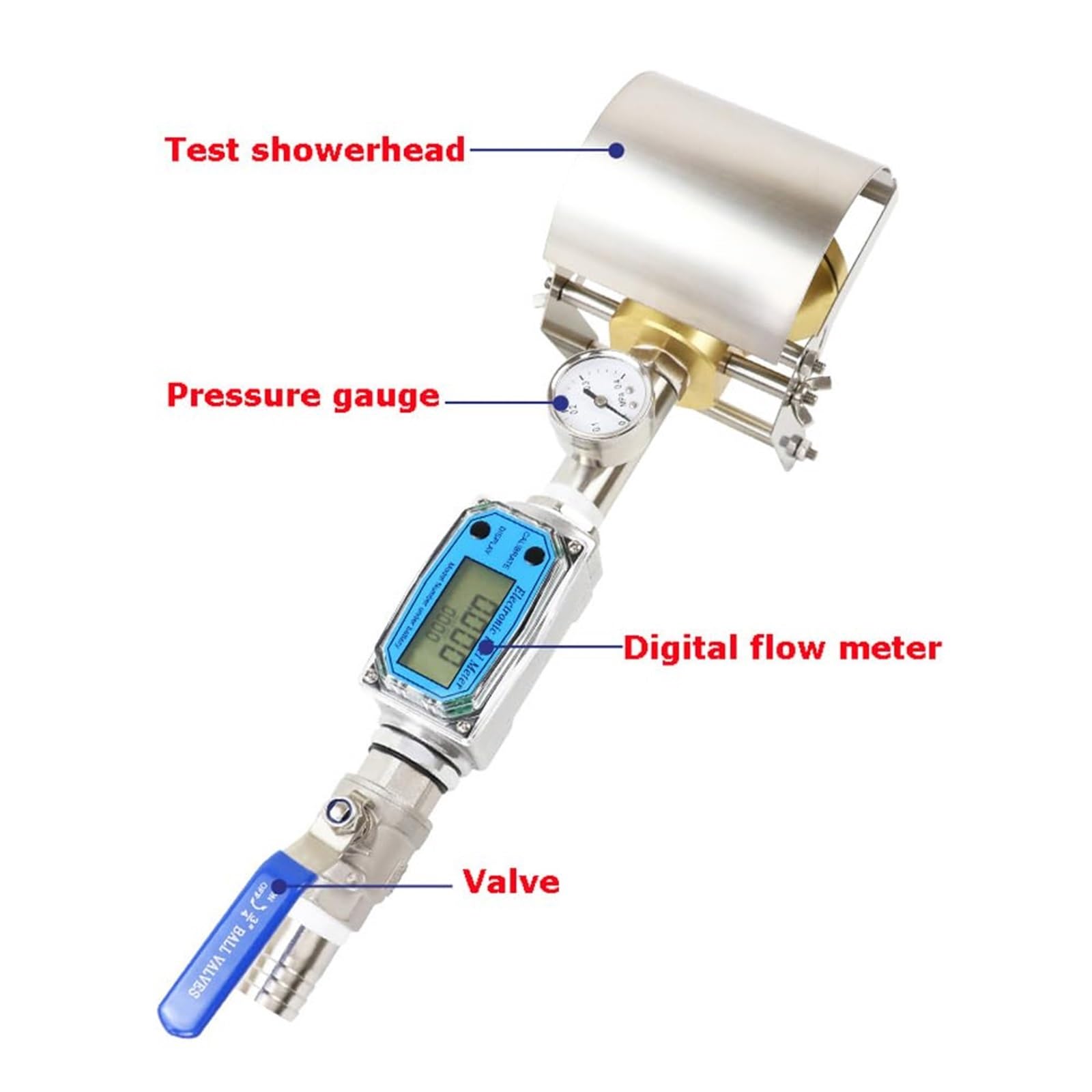 Dispositivo de prueba impermeable de mano con medidor de flujo digital y válvula para evaluación de protección de entrada industrial