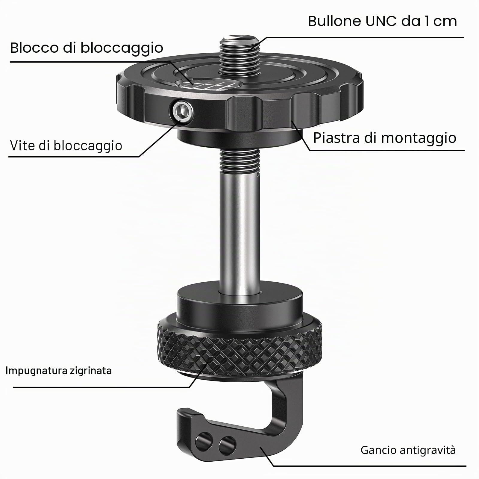 WEYLLAN BA5 BOG DeathGrip Conversion Adapter