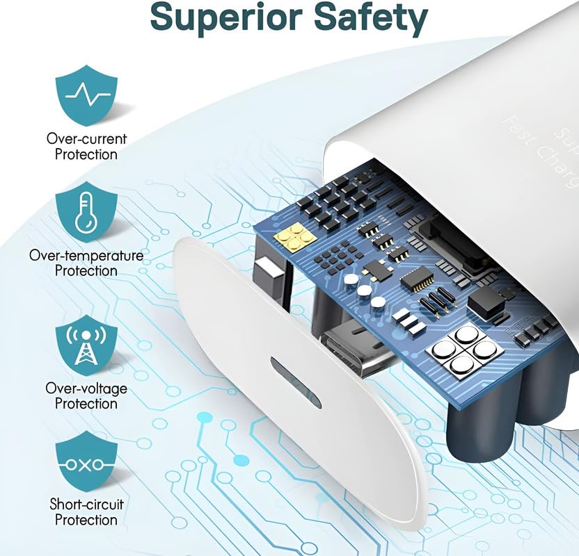 Image of 25W Type C Charger Adapter Compatible with Samsung M35 5G Mobile, Support Other Device Galaxy F35 /A35 /M15 /F15 /A15 /F34 /M34 /M14 /A14 /F14 /S21 Fe /S23 fe /S23 /S24, 25 Watt Super Fast Charging Speed, White