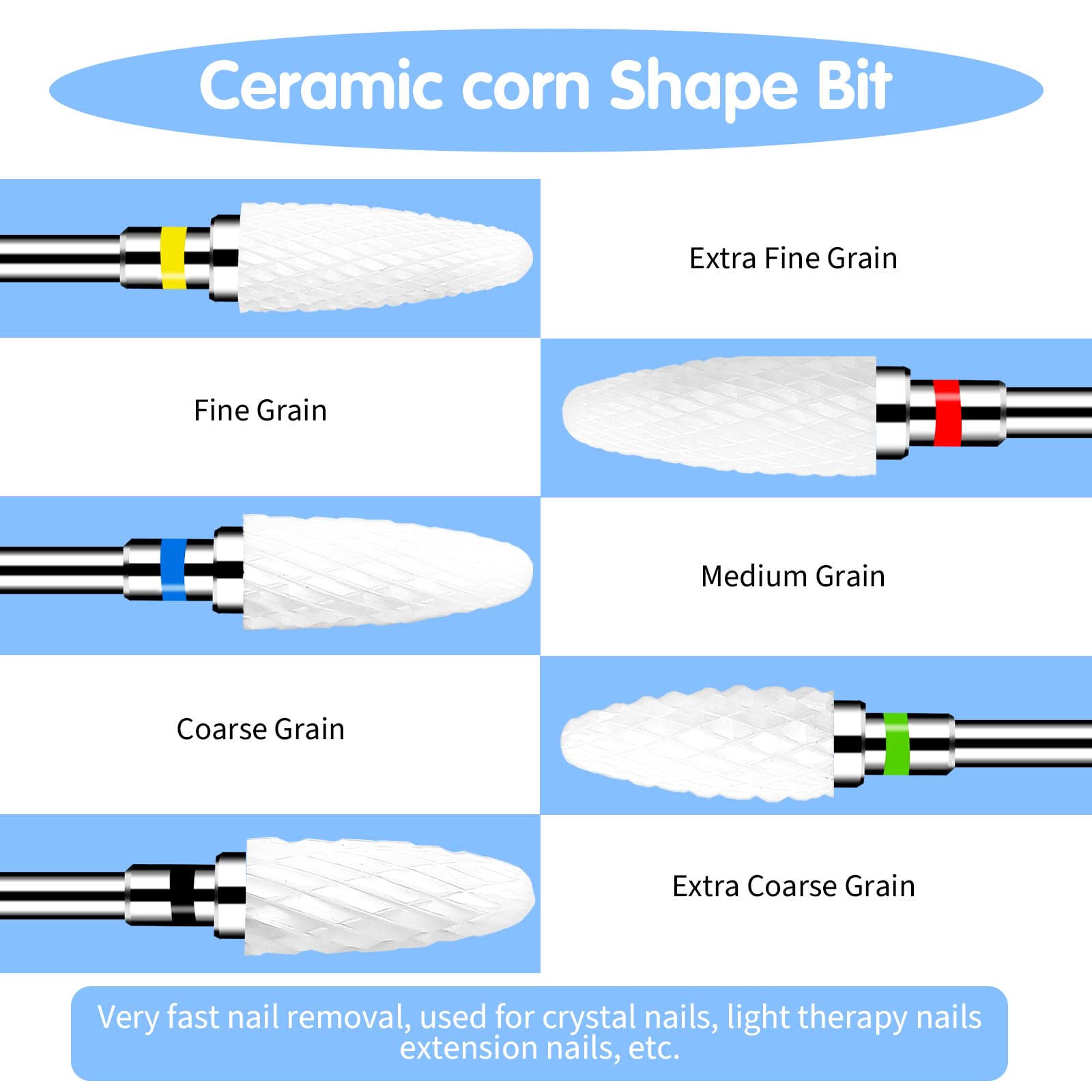 Sibba Set di 5 Punte da Trapano Professionali In Ceramica A Forma di Mais Punte In Carburo per Rimozione Gel Acrilico Duro Strumento Rotativo per Manicure Pedicure Cuticole Gel per Unghie